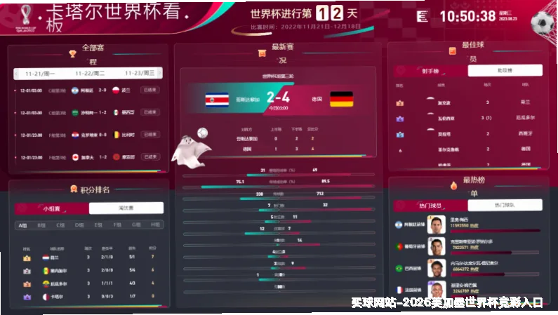 预测模型与算法